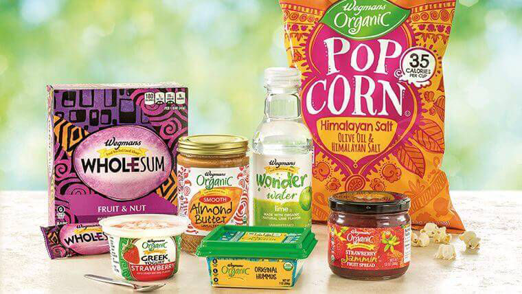 products